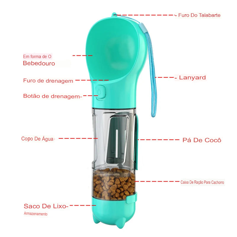 3 em 1 - Garrafa Portátil para Cachorros