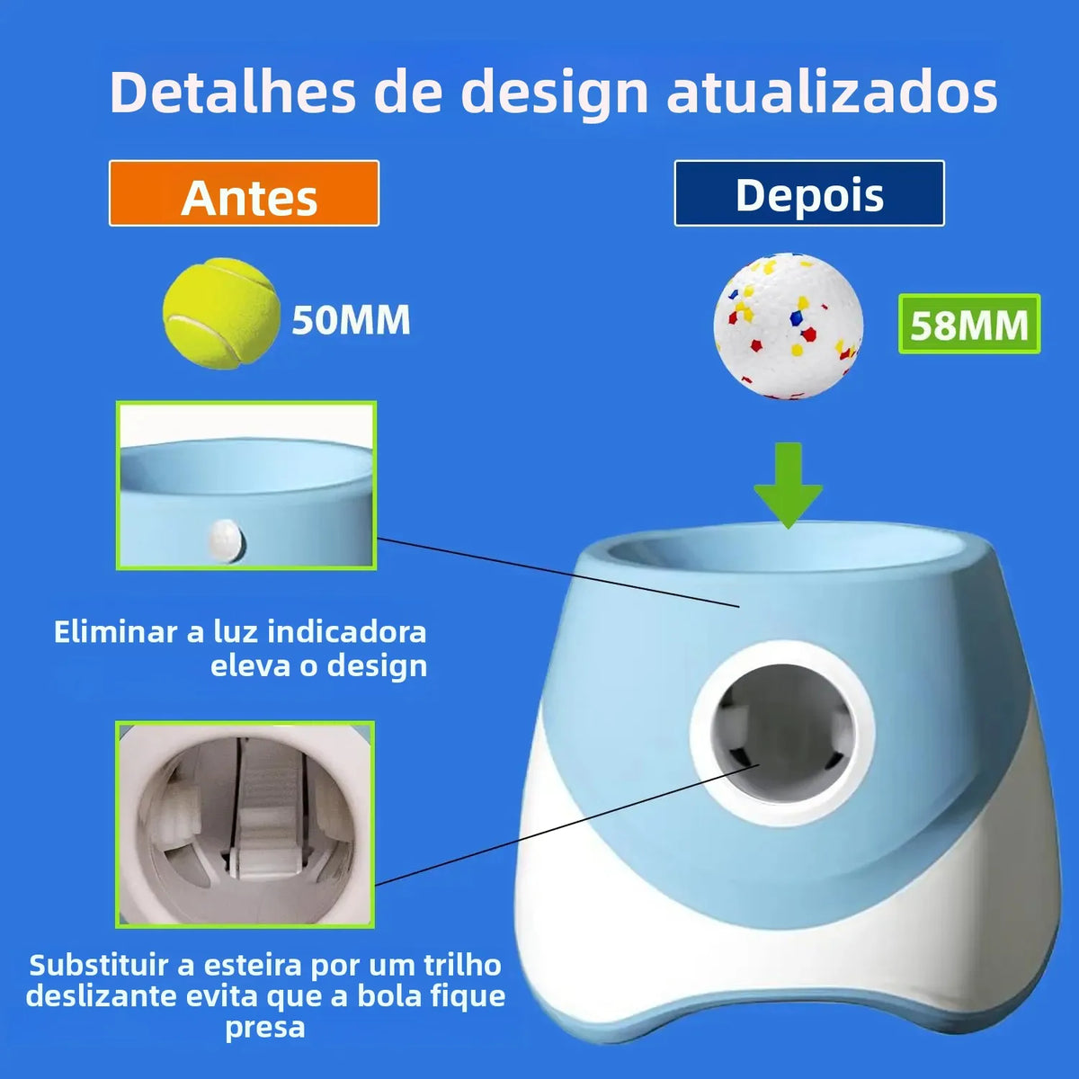 Lanzador de bola para cães, lançador de bola para cães com 3 bolas de tênis, brinquedos interativos para cães, diversão, ambiente interno e externo, distância ajustável