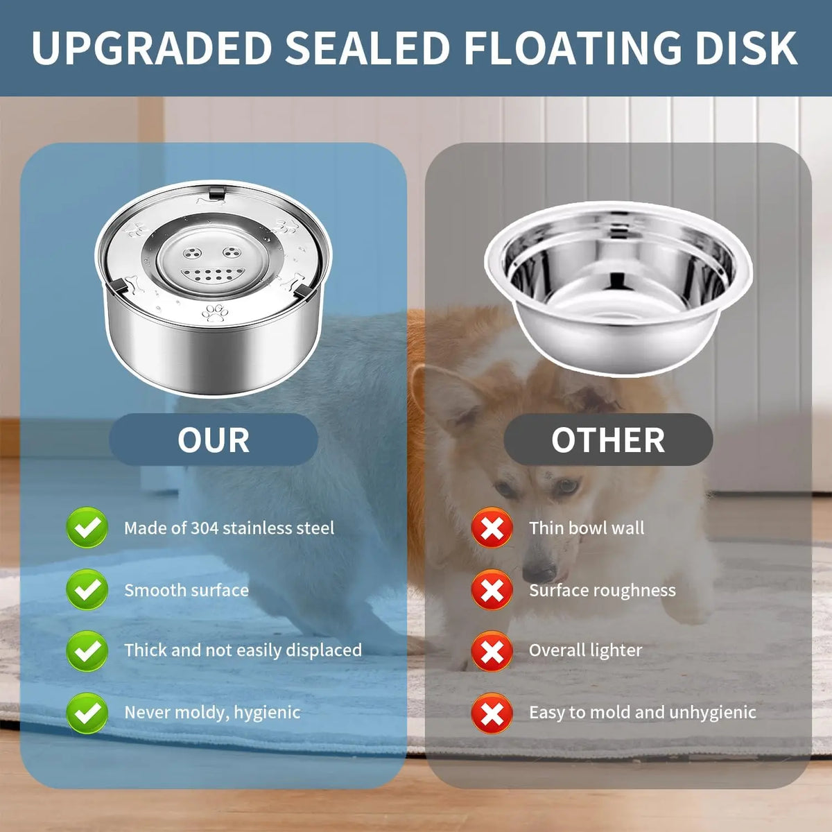 Tigela Antiderrapante