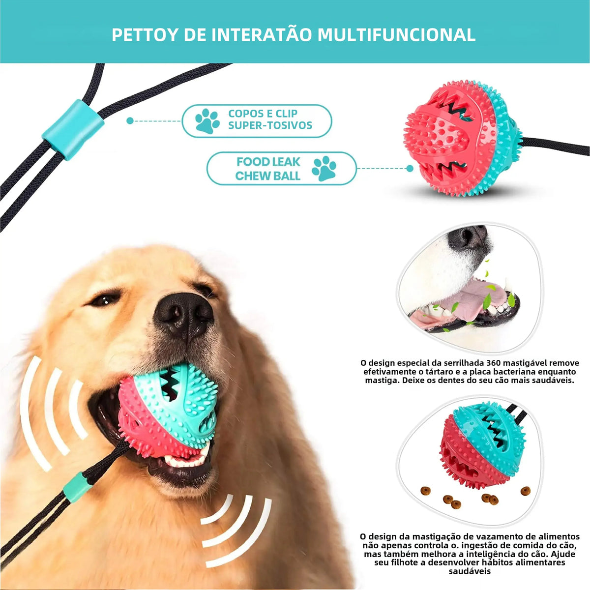 Brinquedo Interativo Cães