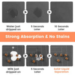 Tapete absorvente para alimentação de animais de estimação, tapete absorvente para cães e gatos, para comida e água, fácil de limpar, secagem rápida, para bebedores bagunçados