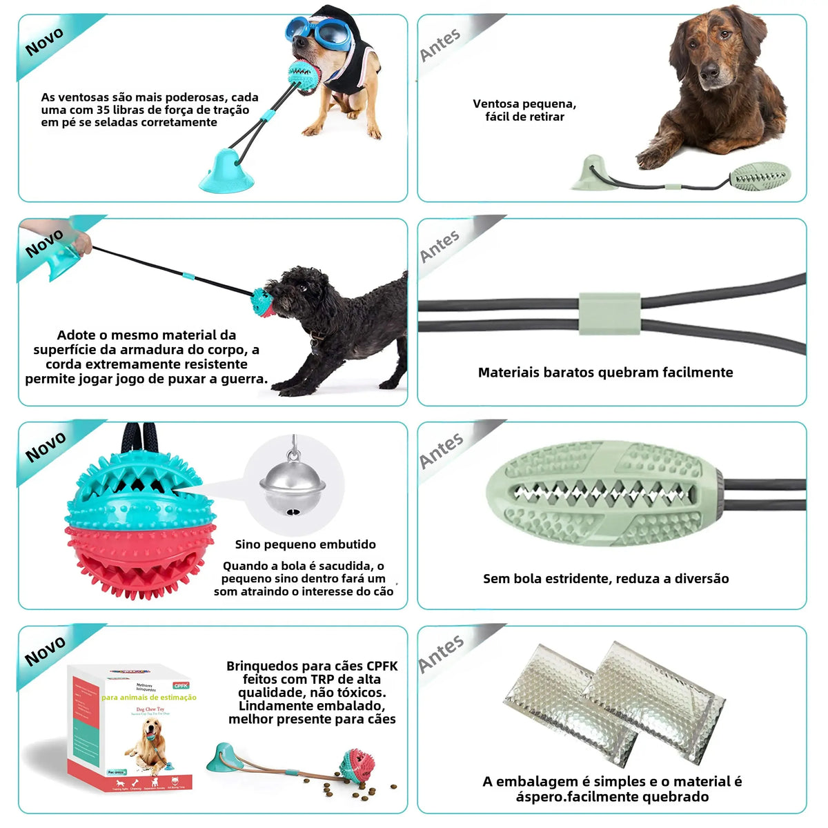 Brinquedo Interativo Cães